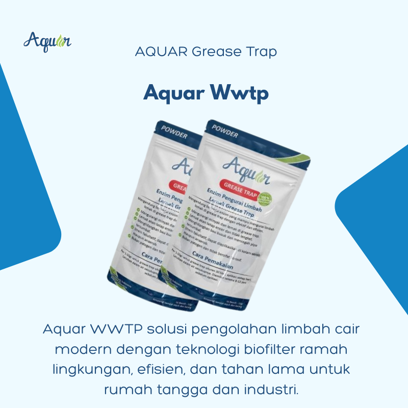Aquar Wwtp
