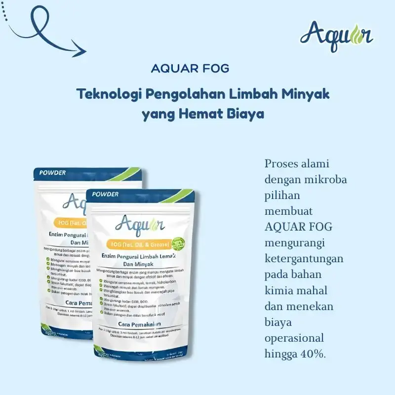 Aquar FOG Bakteri Pengurai Lemak Minyak Berkualitas