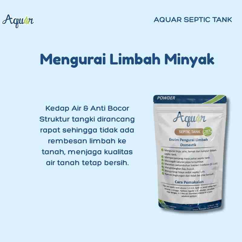 Mengurai Minyak