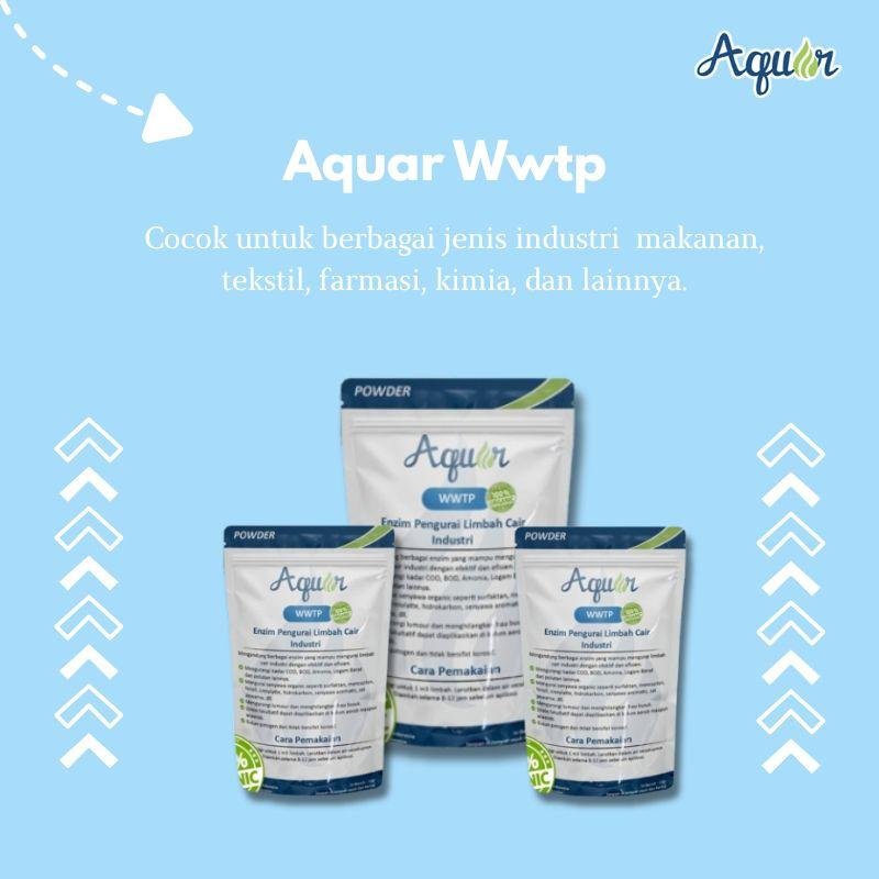 Produk Solusi Untuk Mengatasi Limbah Domestik