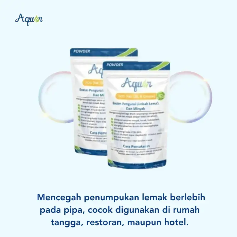 Aquar FOG